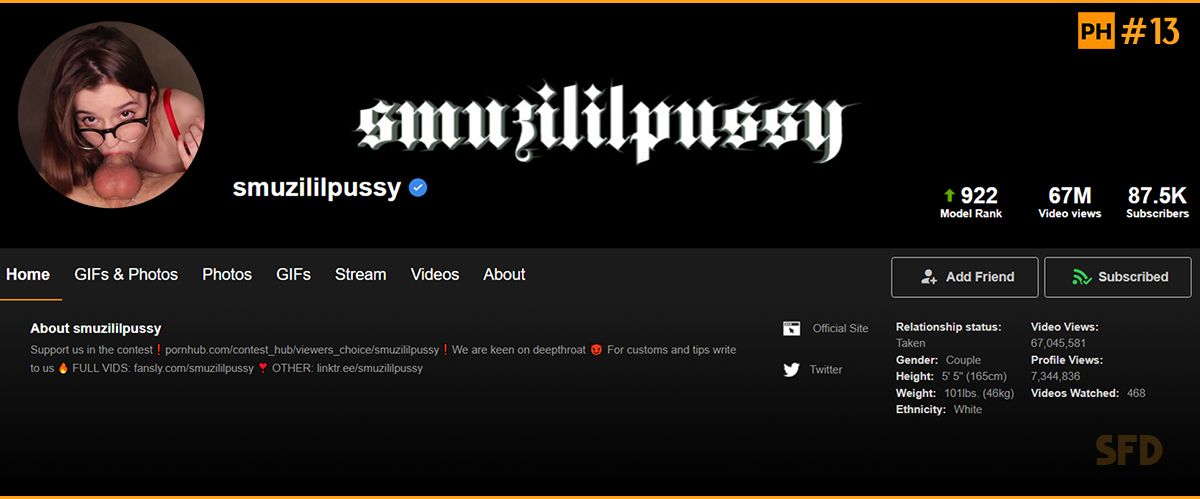 [Pornhub.com] SmuziLilPussy SITERIP (2020 — 2023)